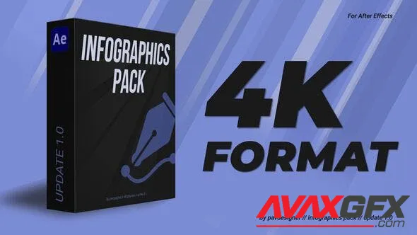 Infographics Pack 50232812 Videohive