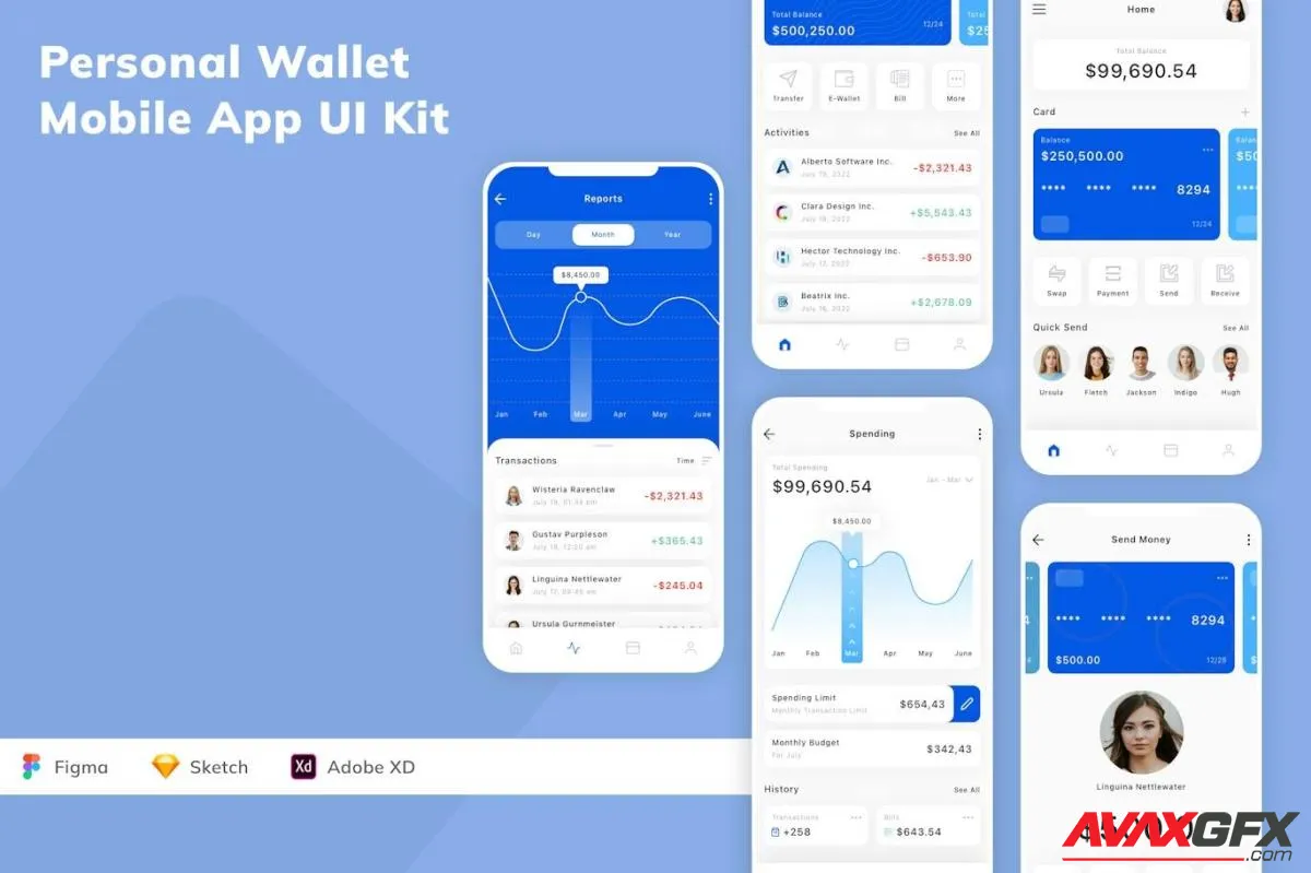 Personal Wallet Mobile App UI Kit