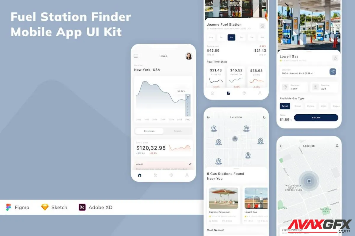 Fuel Station Finder Mobile App UI Kit