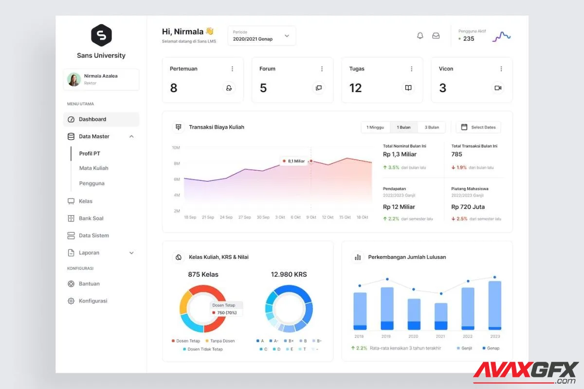 Sans UI - LMS Dashboard