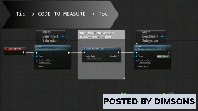 Unreal Engine Code Plugins Micro Benchmark - Profiler Tool for Blueprint and Code Performance Tim...