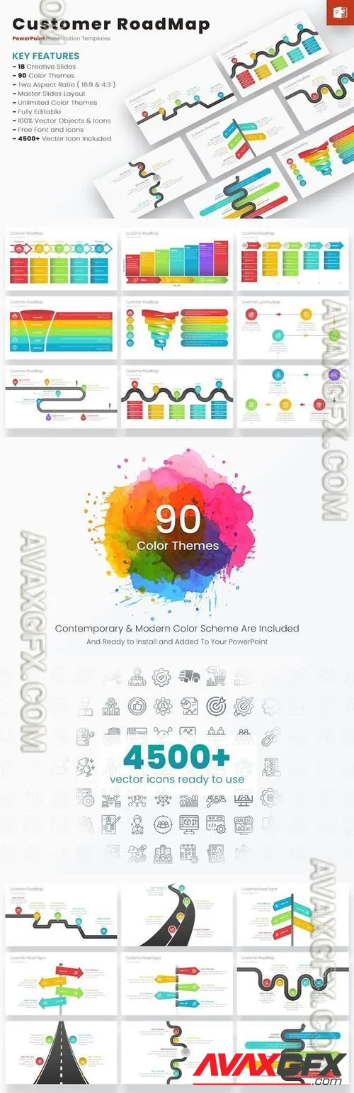 Customer RoadMap PowerPoint Templates