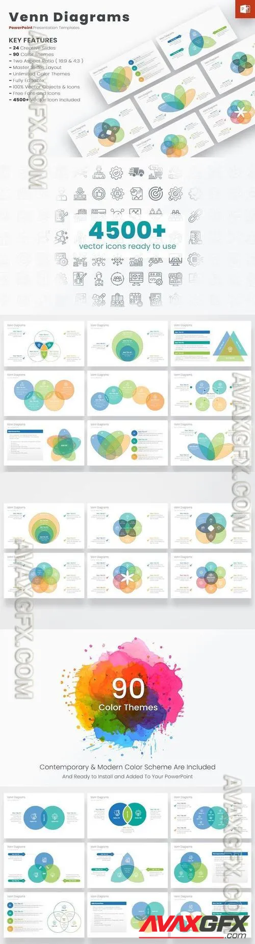 Venn Diagrams PowerPoint Templates