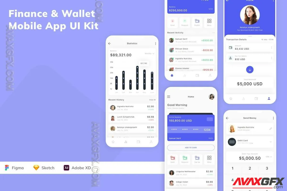 Finance & Wallet Mobile App UI Kit