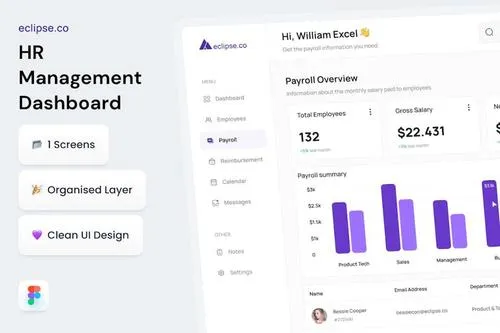 HR Management Dashboard