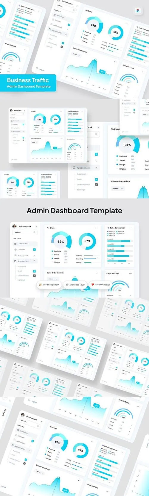 Growthect - Business Admin Dashboard