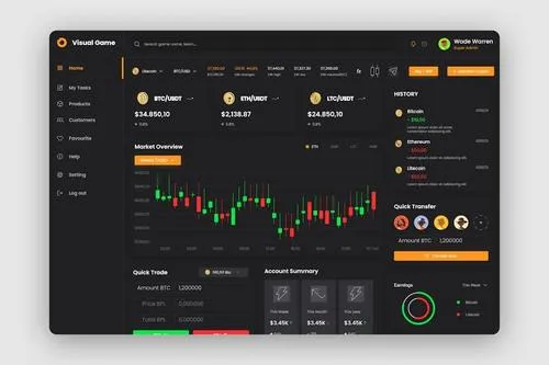 Crypto Exchange Dashboard UI Kit