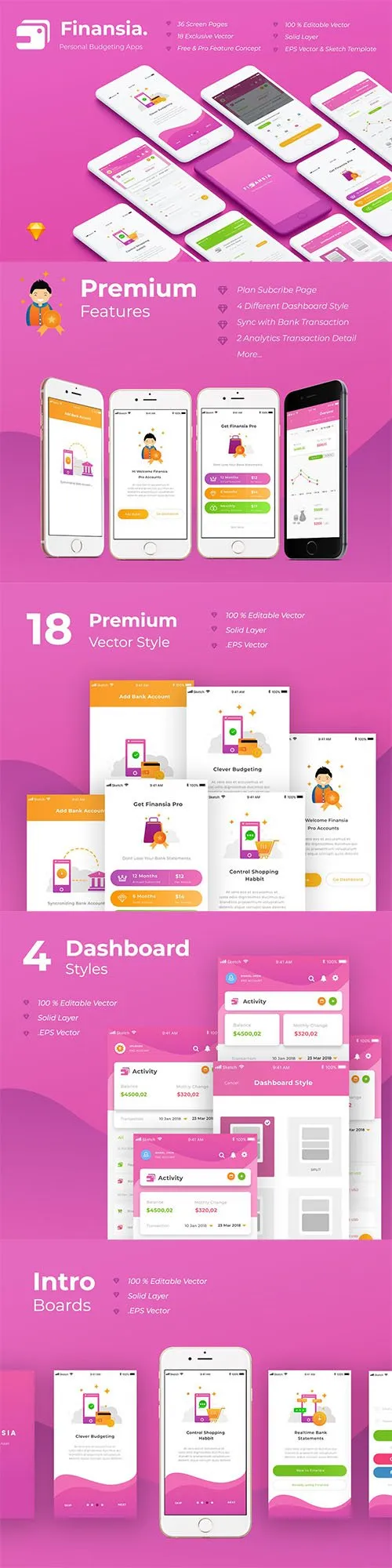 Finansia Personal Budgeting UI Kit