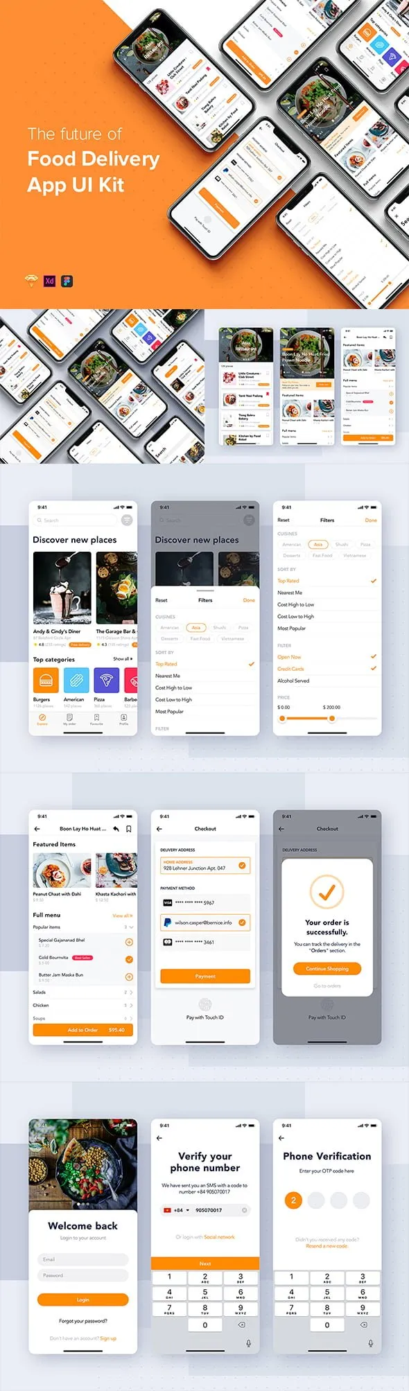 Fozzi - Food Delivery mobile app UI Kit